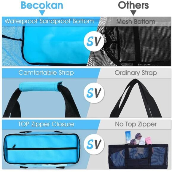 Beach Bags for Women, Mesh Beach Bag for Women Swim Pool Bag Beach Tote Bag - Picture 3 of 7